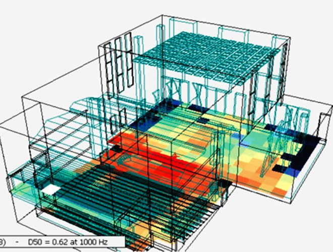 聲場(chǎng)模擬分析